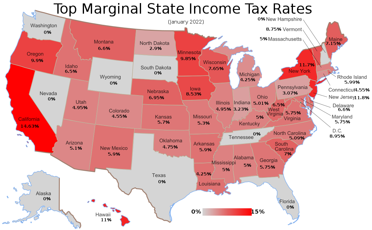 Taxation in the United States